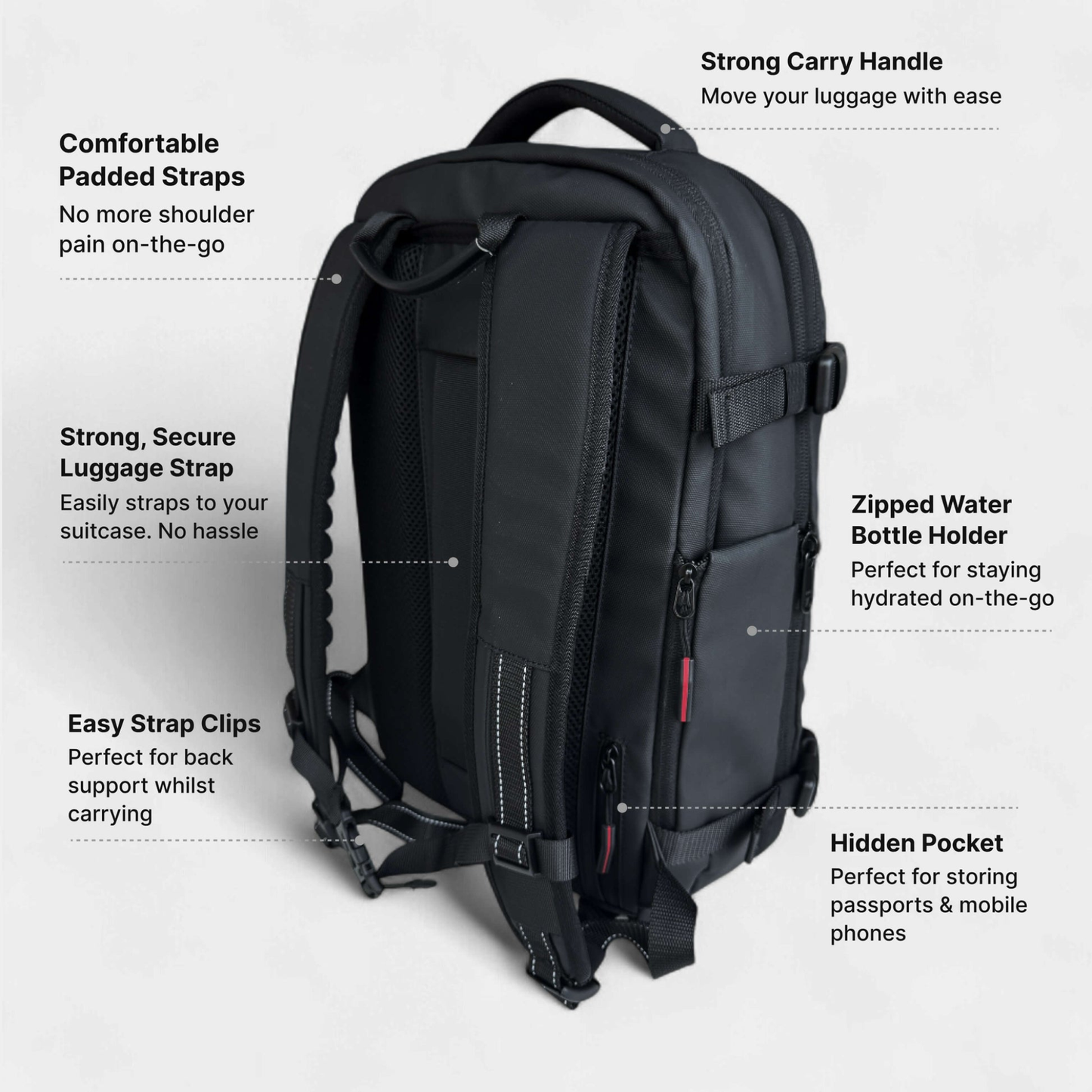 Original (Carry-On)60L